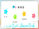 【核心素養(yǎng)】4.1 選舉產(chǎn)生班委會  第一課時 課件+教案+素材