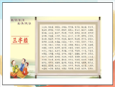 【核心素養(yǎng)】10.1 傳統(tǒng)美德 源遠(yuǎn)流長(zhǎng) 第一課時(shí) 課件+教案 +素材