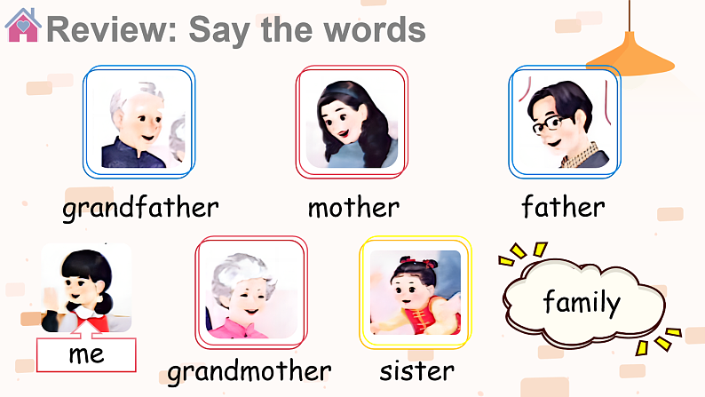 Unit 2 Different families 第3课时 Part A Letters and sounds（课件+教案）-2024-2025学年人教PEP版（2024）英语三年级上册02