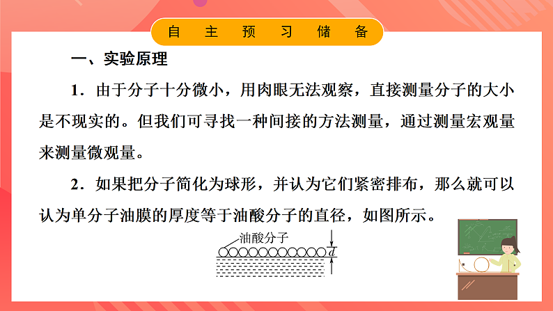 鲁科版（2019）高中物理选择性必修第三册 1.2《科学测量：用油膜法估测油酸分子的大小》课件第4页