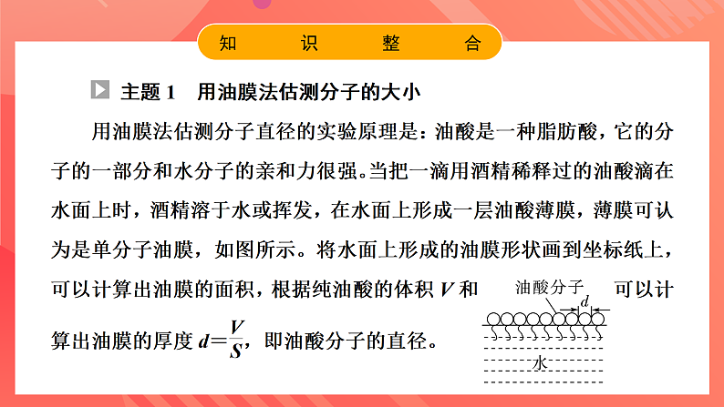 鲁科版（2019）高中物理选择性必修第三册 第1章《分子动理论与气体实验定律》章末综合提升课件第5页