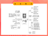 鲁科版（2019）高中物理选择性必修第三册 第3章《热力学定律》章末综合提升课件