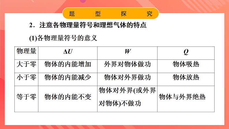 鲁科版（2019）高中物理选择性必修第三册 第3章《热力学定律》章末综合提升课件06