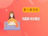 鲁科版（2019）高中物理选择性必修第三册 第4章《原子结构》章末综合提升课件