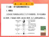 鲁科版（2019）高中物理选择性必修第三册 第4章《原子结构》章末综合提升课件