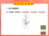 鲁科版（2019）高中物理选择性必修第三册 5.1《认识原子核》课件