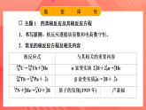 鲁科版（2019）高中物理选择性必修第三册 第5章《原子核与核能》章末综合提升课件