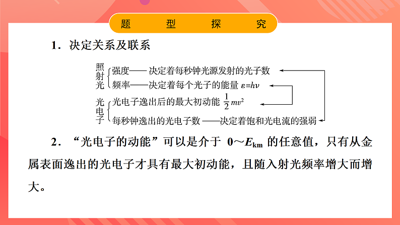 鲁科版（2019）高中物理选择性必修第三册 第6章《波粒二象性》章末综合提升课件06