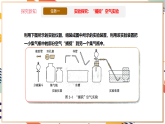 【大單元整體教學(xué)】滬教版（全國(guó)）化學(xué)九年級(jí)上冊(cè)2.1《空氣的組成》課件+同步教學(xué)設(shè)計(jì)