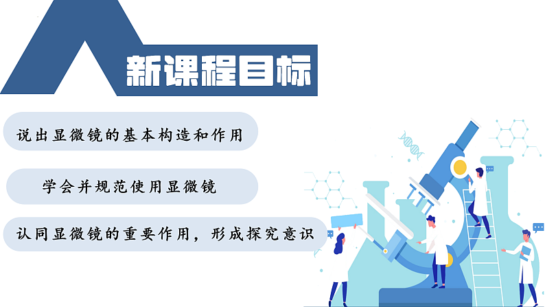 【核心素养】人教版生物七年级上册 1.2.1 学习使用显微镜（教学课件+同步教案+同步练习）03