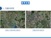 【新教材】鲁教版高中地理必修第二册 4.1.2《交通运输与区域发展》课件