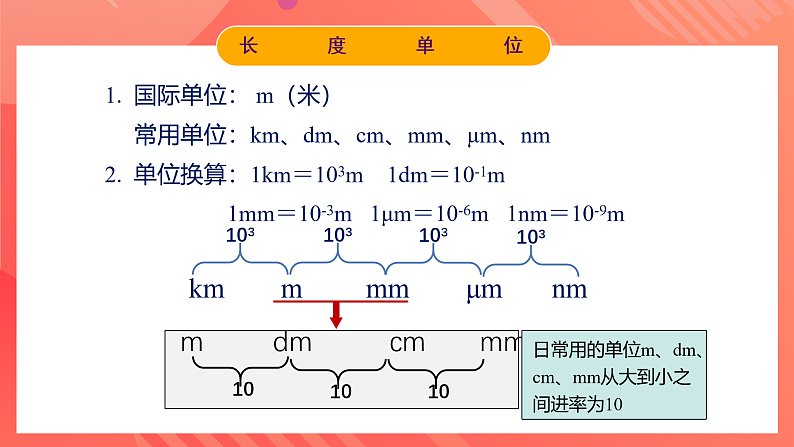 人教版初中物理八年级上册 第一章《机械运动》单元复习课件07