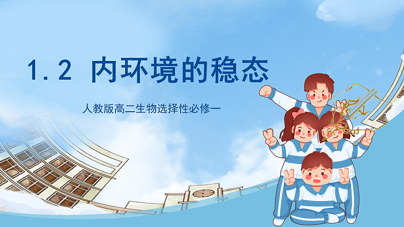人教版高二生物选择性必修一 1.2 《内环境的稳态》课件第1页