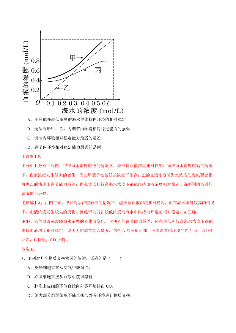 人教版高二生物选择性必修一 1.2 《内环境的稳态》分层练习（原卷+解析卷）02
