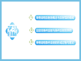 人教版高二生物选择性必修一 2.2 《神经调节的基本方式》课件