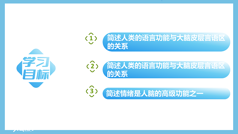 人教版高二生物选择性必修一 2.5 《人脑的高级功能》课件02