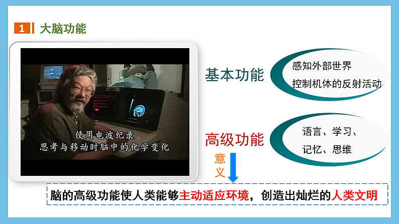 人教版高二生物选择性必修一 2.5 《人脑的高级功能》课件08