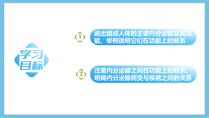 人教版高二生物选择性必修一 3.1.2 《内分泌系统的组成和功能》课件第2页