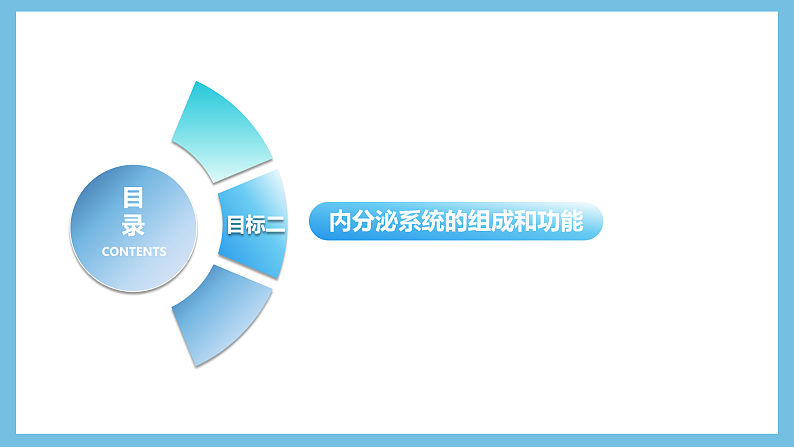 人教版高二生物选择性必修一 3.1.2 《内分泌系统的组成和功能》课件第4页