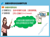 人教版高二生物选择性必修一 3.2.1 《血糖平衡的调节》课件