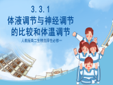人教版高二生物选择性必修一 3.3.1 《体液调节与神经调节的比较和体温调节》课件