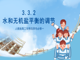 人教版高二生物选择性必修一 3.3.2 《水和无机盐平衡的调节》课件