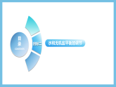 人教版高二生物选择性必修一 3.3.2 《水和无机盐平衡的调节》课件