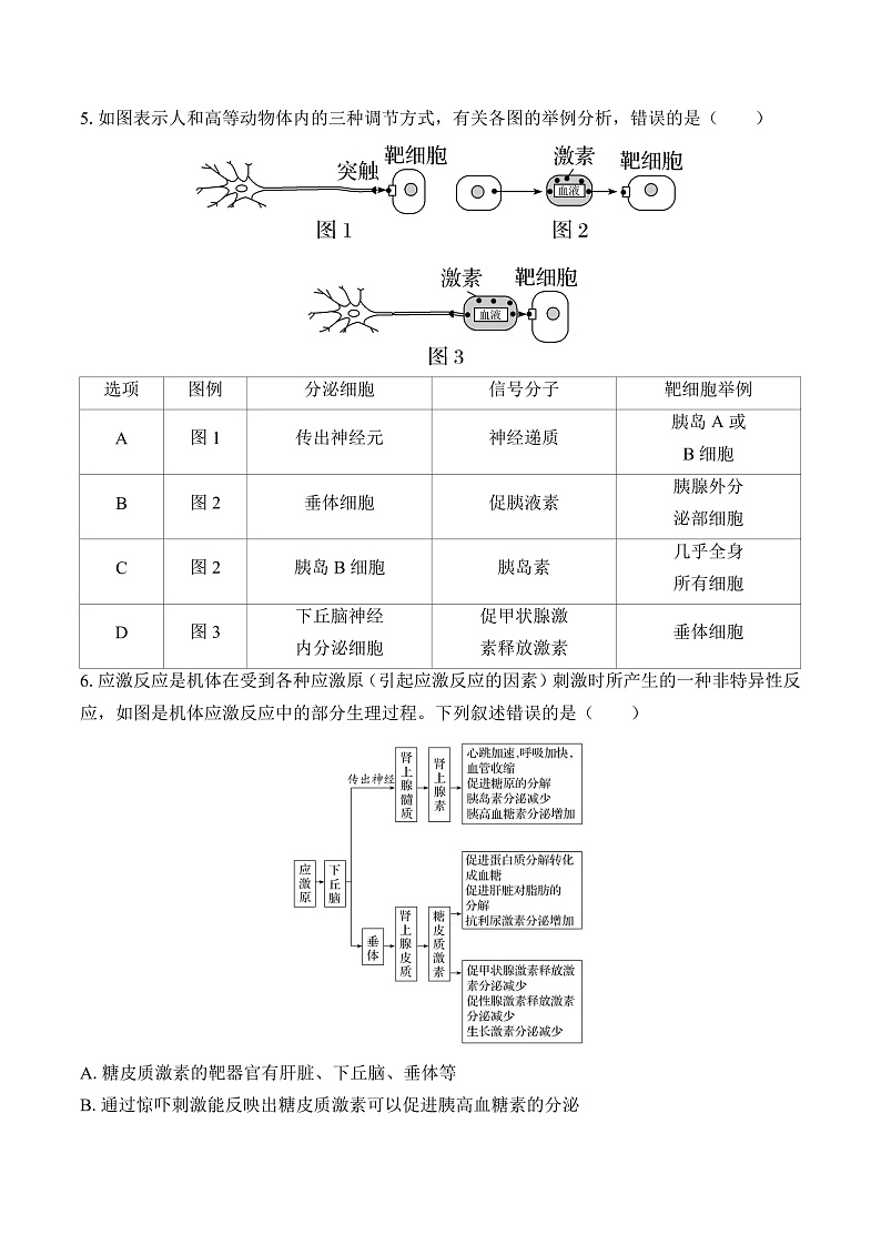 人教版高二生物选择性必修一 3.3.2 《水和无机盐平衡的调节》分层练习（原卷+解析卷）02
