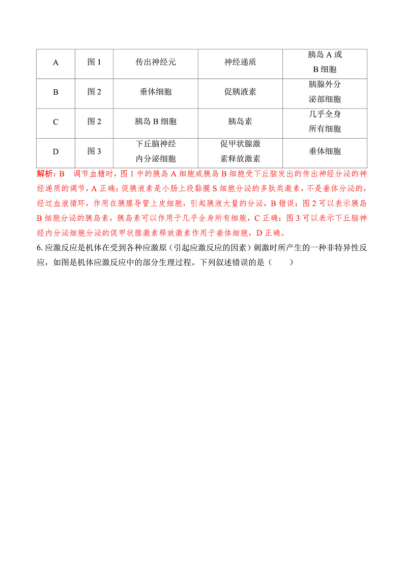 人教版高二生物选择性必修一 3.3.2 《水和无机盐平衡的调节》分层练习（原卷+解析卷）03