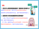 人教版高二生物选择性必修一 4.1 《免疫系统的组成和功能》课件