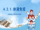 人教版高二生物选择性必修一 4.2.1 《体液免疫》课件