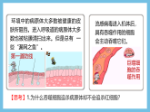 人教版高二生物选择性必修一 4.2.1 《体液免疫》课件