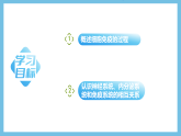 人教版高二生物选择性必修一 4.2.2《细胞免疫及体液免疫和细胞免疫的协调配合》课件