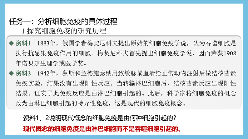 人教版高二生物选择性必修一 4.2.2《细胞免疫及体液免疫和细胞免疫的协调配合》课件07