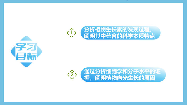 人教版高二生物选择性必修一 5.1.1 《生长素的发现过程》课件02