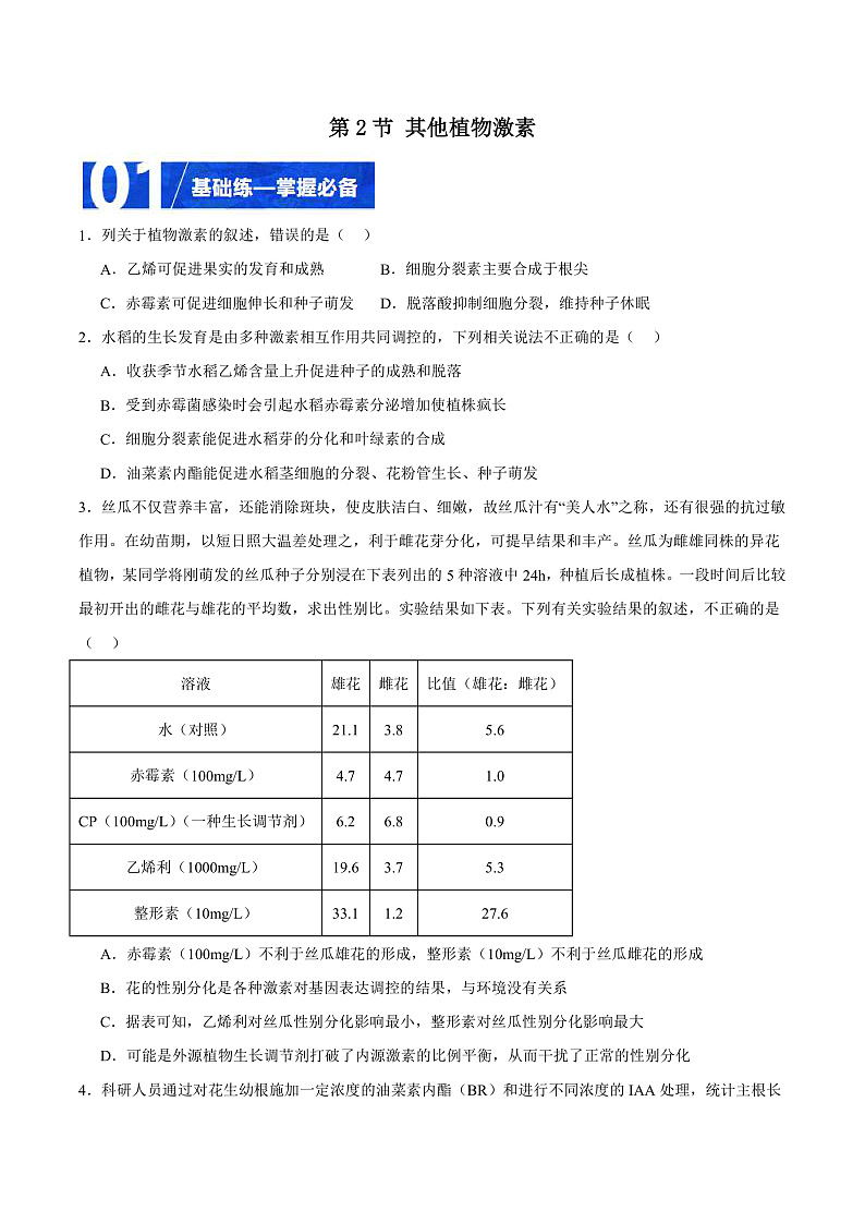 人教版高二生物选择性必修一 5.2 《其他植物激素》分层练习（原卷+解析卷）01