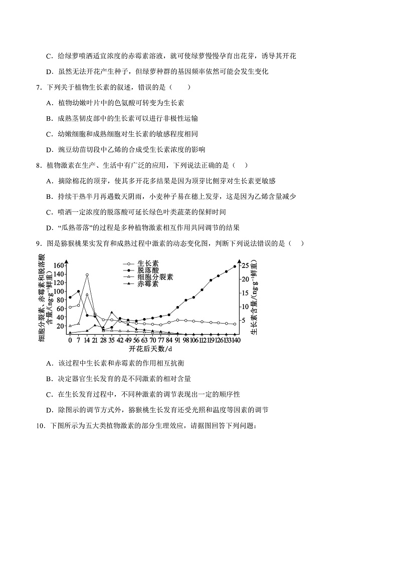 人教版高二生物选择性必修一 5.2 《其他植物激素》分层练习（原卷+解析卷）03