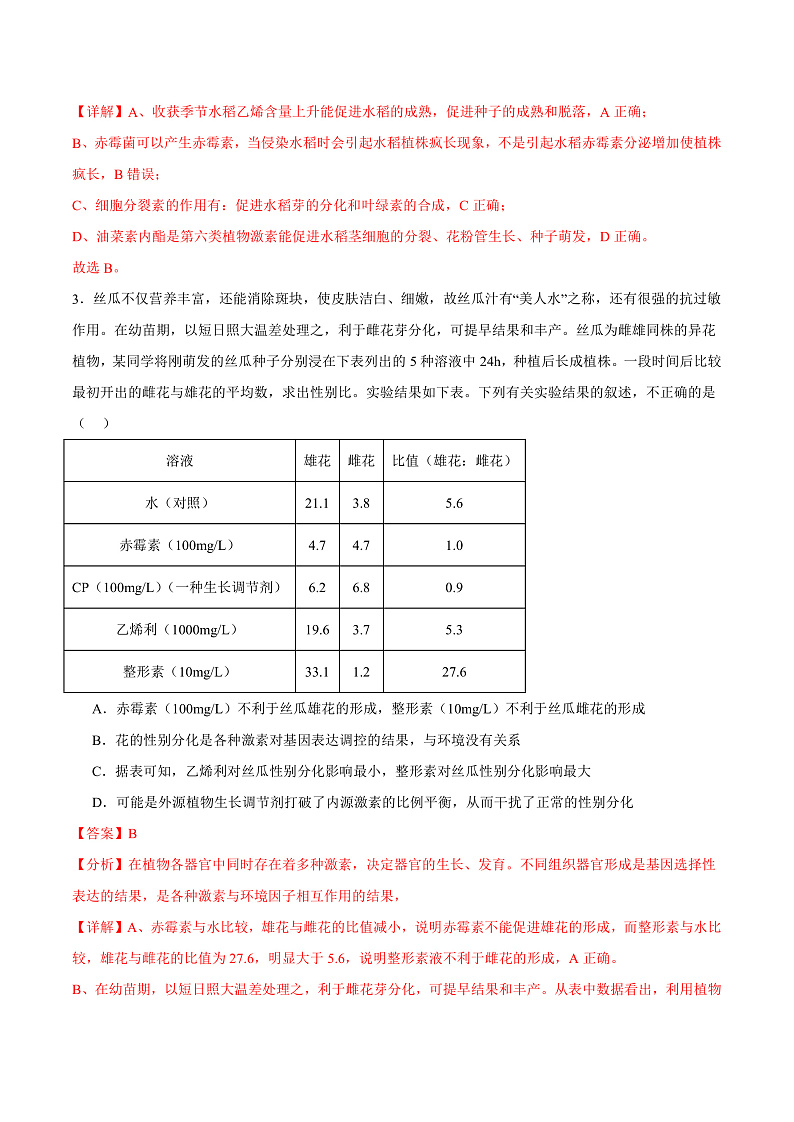 人教版高二生物选择性必修一 5.2 《其他植物激素》分层练习（原卷+解析卷）02