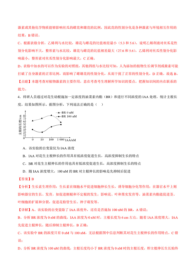 人教版高二生物选择性必修一 5.2 《其他植物激素》分层练习（原卷+解析卷）03