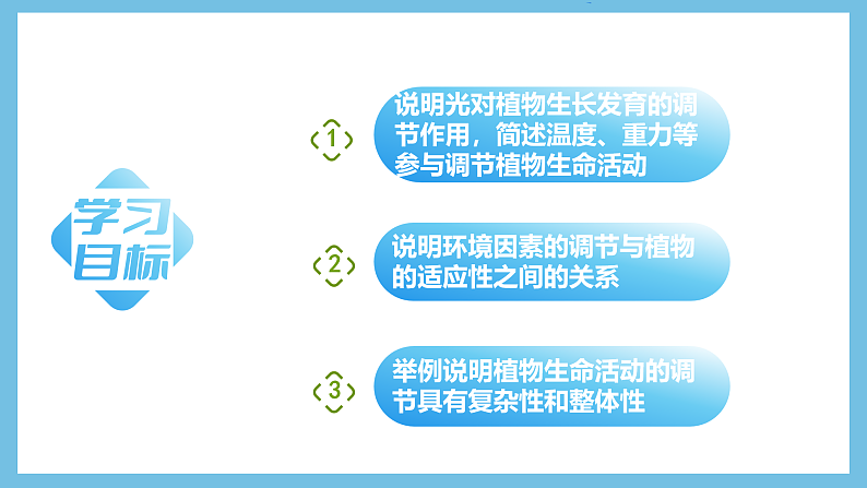 人教版高二生物选择性必修一 5.4 《环境因素参与调节植物的生命活动》课件02