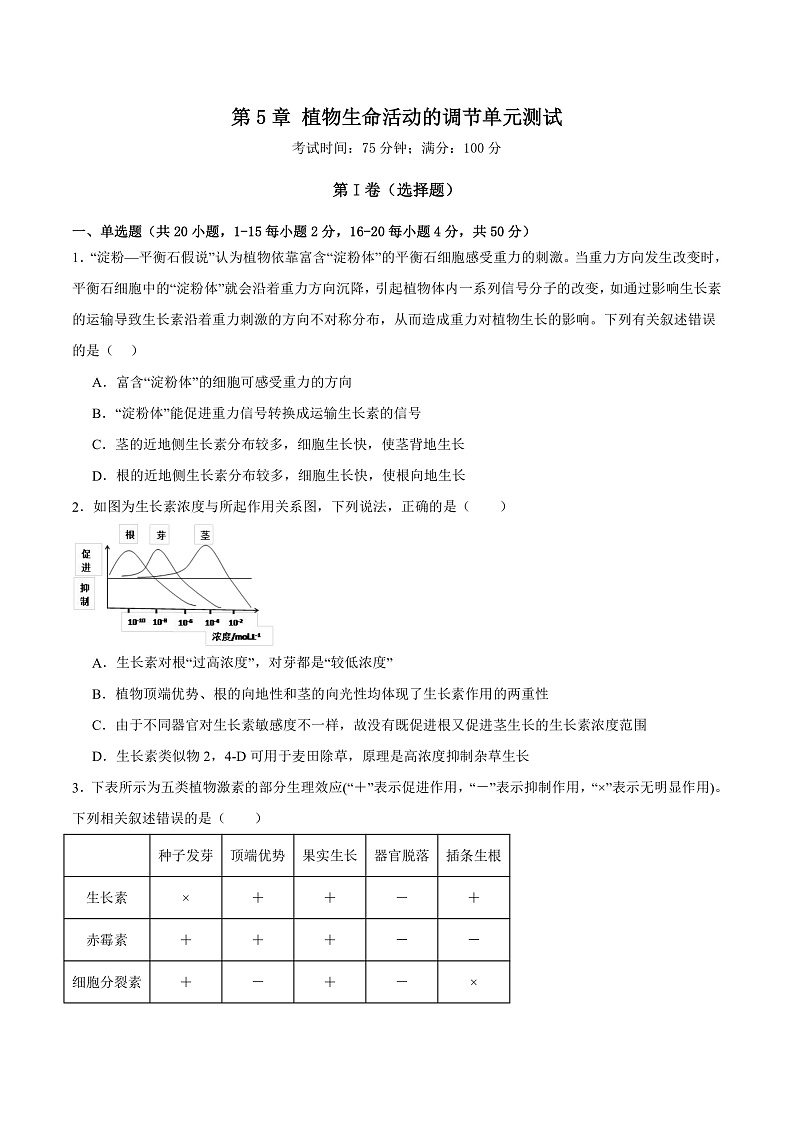 人教版高二生物选择性必修一 第5章 《植物生命活动的调节》分层练习（原卷+解析卷）01