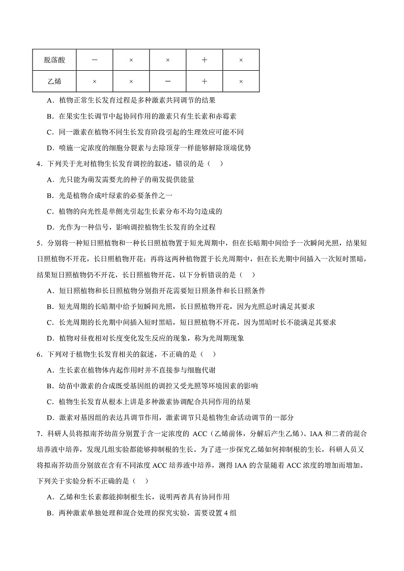 人教版高二生物选择性必修一 第5章 《植物生命活动的调节》分层练习（原卷+解析卷）02