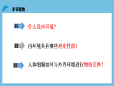 人教版高二生物选择性必修一1.1《细胞生活的环境》课件