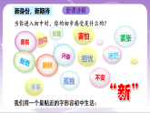 人教部编版道法七上1.1《奏响中学序曲》课件