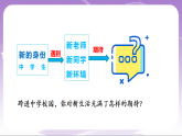 人教部编版道法七上1.1《奏响中学序曲》课件