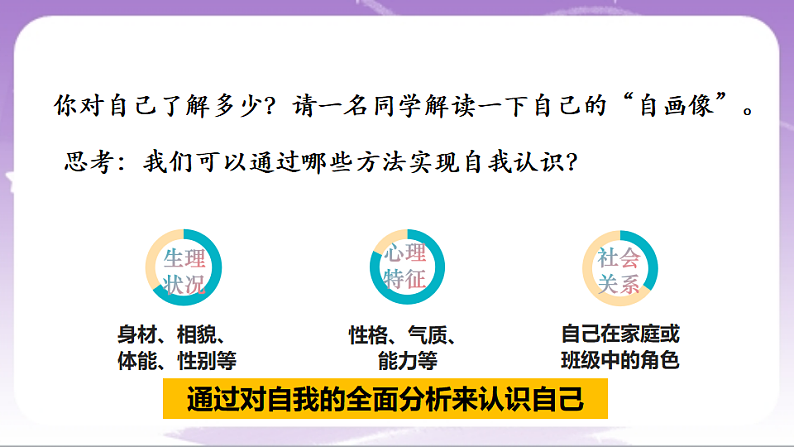 人教部编版道法七上2.1《认识自己》课件06