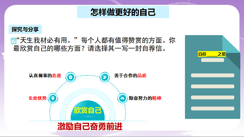 人教部编版道法七上2.2《做更好的自己》课件06
