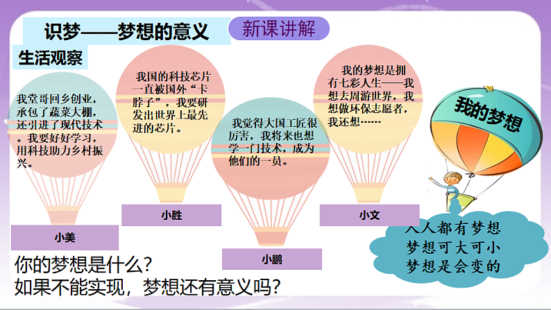 人教部编版道法七上3.1《做个追梦少年》课件04