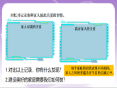 人教部编版道法七上4.2《让家更美好》课件