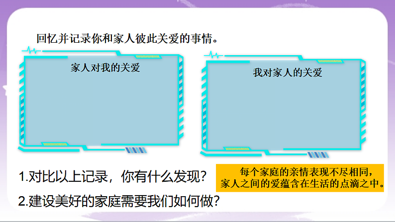 人教部编版道法七上4.2《让家更美好》课件04